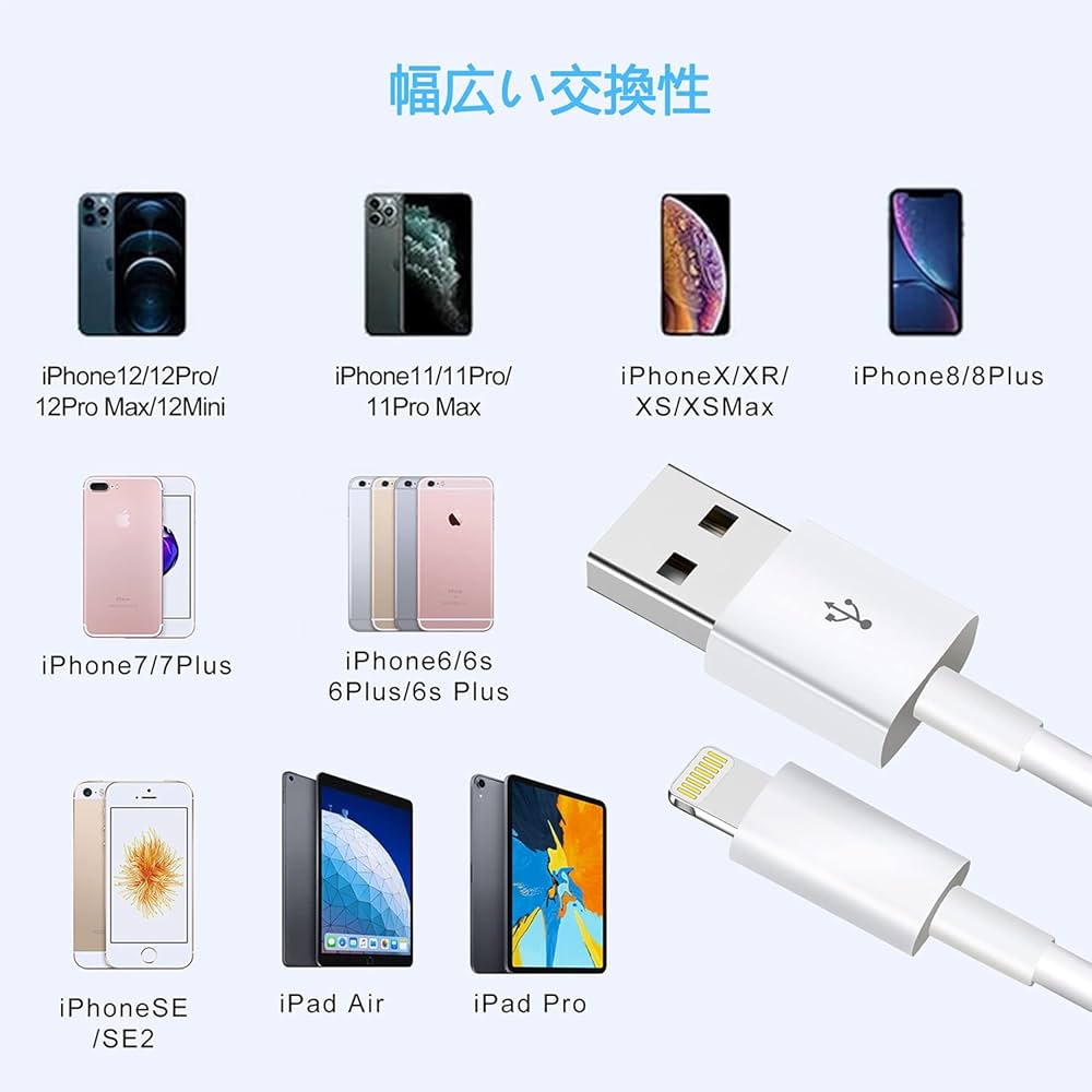 iPhone 14 256GB ミッドナイト　SIMフリー　箱付き　充電ケーブル 楽天市場】iPhone 16 iPhone 15 iPhone 14 Pro Max 充電
